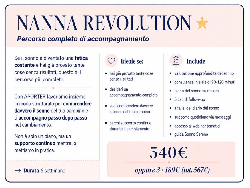 consulenza nanna revolution